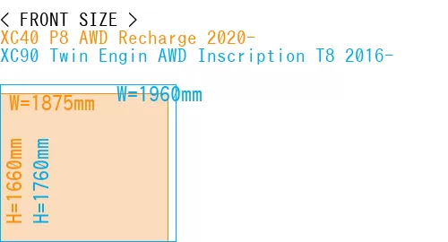 #XC40 P8 AWD Recharge 2020- + XC90 Twin Engin AWD Inscription T8 2016-